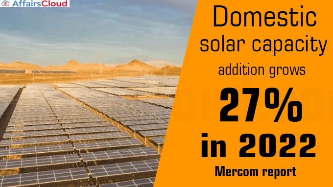 Domestic solar capacity addition grows 27% in 2022