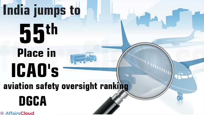 India jumps to 55th place in ICAO's aviation safety oversight ranking