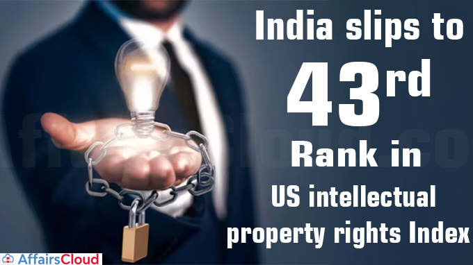 India slips to 43rd rank in US intellectual property rights index