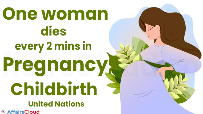 One woman dies every 2 mins in pregnancy, childbirth