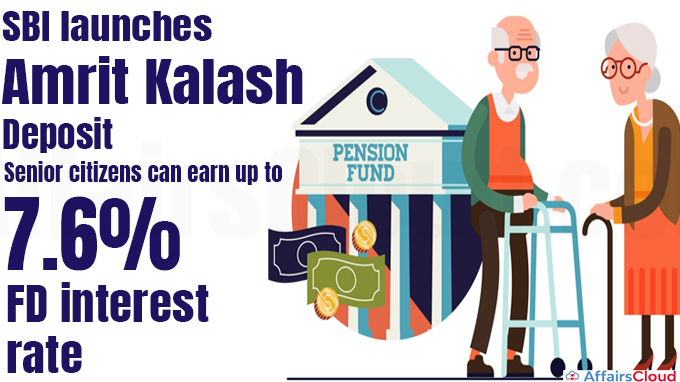 SBI launches Amrit Kalash Deposit