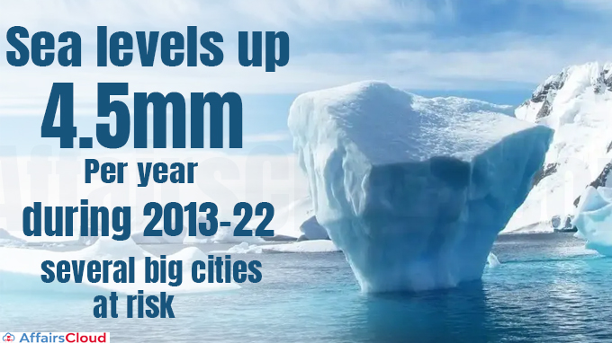 Sea levels up 4.5mm per year during 2013-22