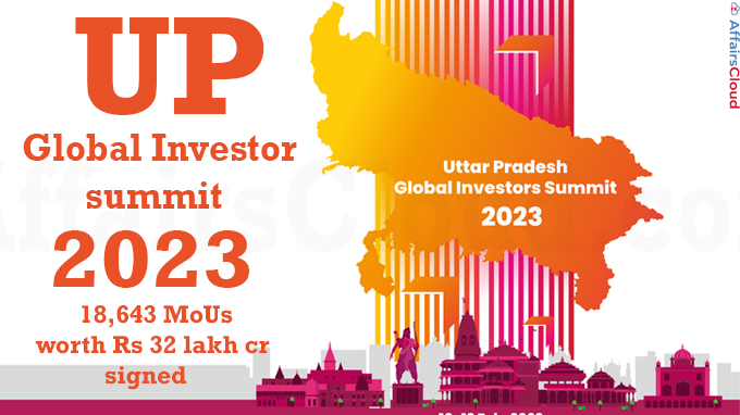UP Global Investor summit 2023