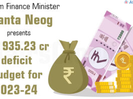 Assam Finance Minister Ajanta Neog presents Rs 935.23 crore deficit budget for 2023-24