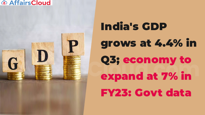 India's GDP grows