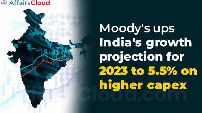 Moodys ups Indias growth