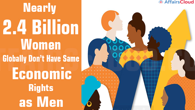 Nearly 2.4 Billion Women Globally Don’t Have Same Economic Rights as Men