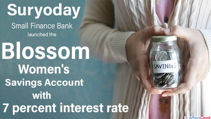 Suryoday Small Finance Bank launched the 'Blossom Women's Savings Account'
