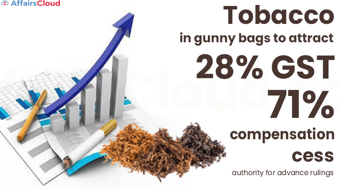 Tobacco in gunny bags to attract 28 compensation cess
