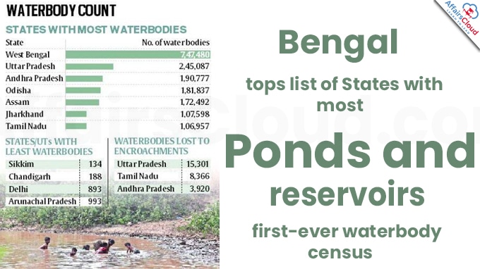 Bengal tops list of States with most ponds and reservoirs