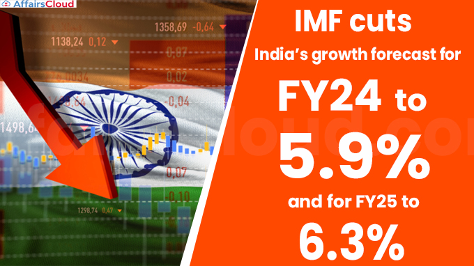 IMF cuts India’s growth forecast for FY24 to 5.9 per cent and for FY25 to 6.3 per cent
