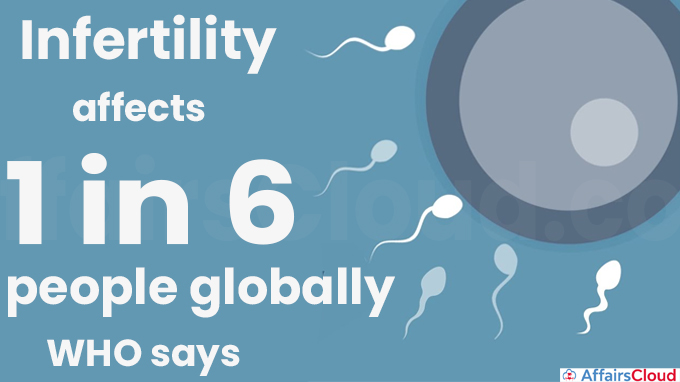 Infertility affects 1 in 6 people globally, WHO says