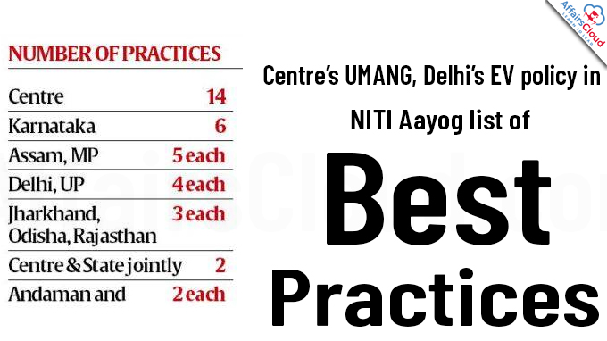 Centre’s UMANG, Delhi’s EV policy in NITI Aayog list of ‘best practices’
