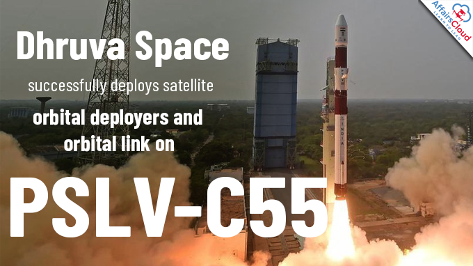 Dhruva Space successfully deploys satellite orbital deployers and orbital link on PSLV-C55