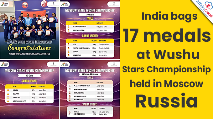 India bags 17 medals at Wushu Stars Championship held in Moscow, Russia