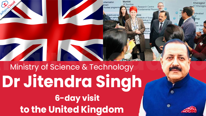 Ministry of Science & Technology on a 6-day visit to the United Kingdom