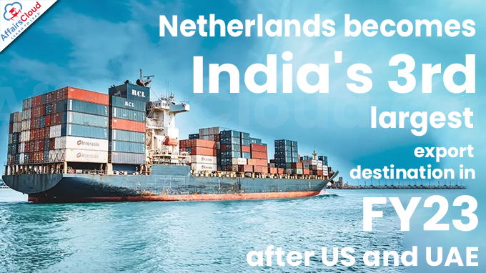 Netherlands becomes India's 3rd largest export destination in FY23 after US and UAE