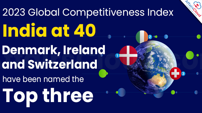 2023 Global Competitiveness Index