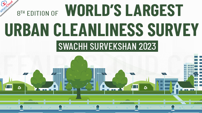 8th edition of World’s Largest Urban Cleanliness Survey Begins