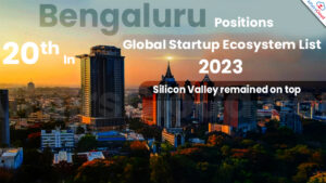 Global Startup Ecosystem Report 2023: Bengaluru ranked 20th & Silicon ...