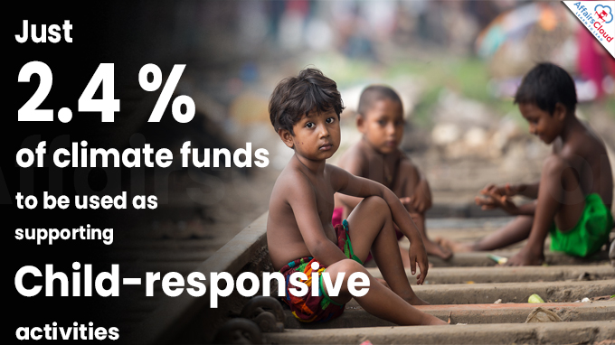 Just 2.4 percent of climate funds to be used as supporting child-responsive activities