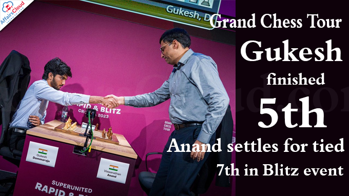 Grand Chess Tour Gukesh finishes 5th, Anand settles for tied 7th in Blitz event