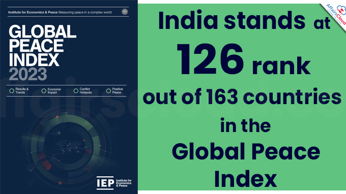 India stands at 126 rank out of 163 countries in the Global Peace Index
