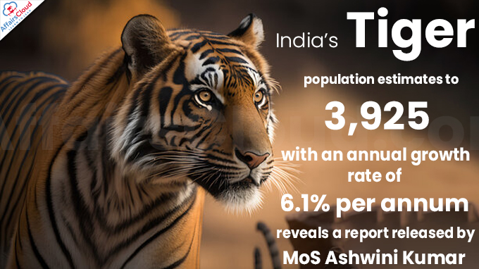 India’s tiger population estimates to 3,925