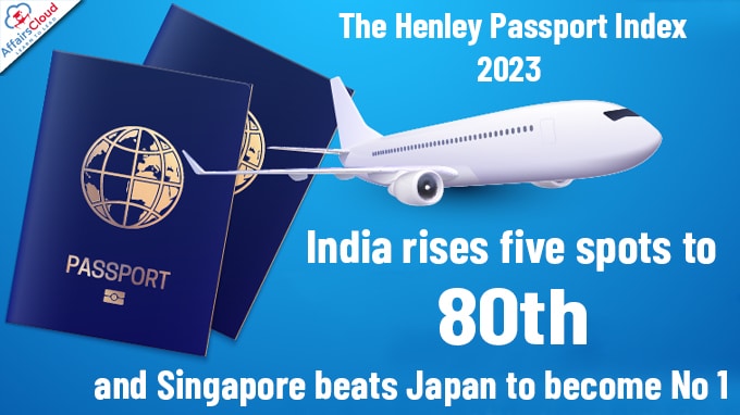 The Henley Passport Index 2023