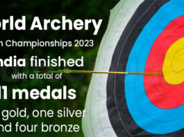 World Archery Youth Championships 2023