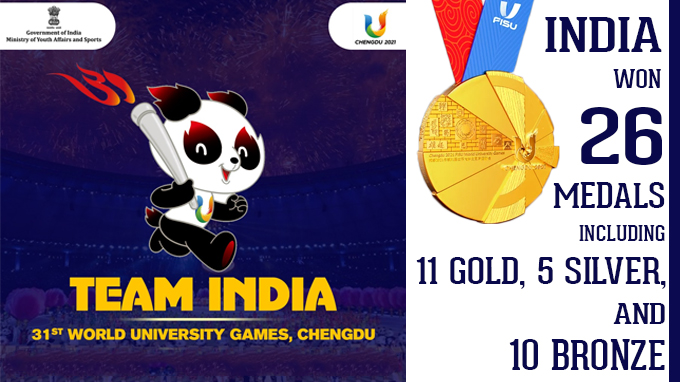 FISU World University Games 2023 in Chengdu in the People’s Republic of China , 28 July - 8 August