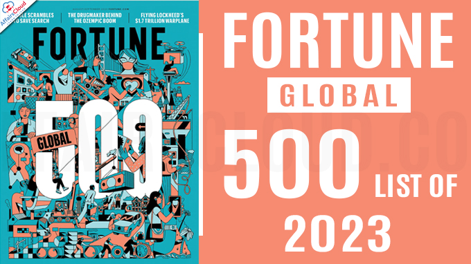 Fortune Global 500 list of 2023
