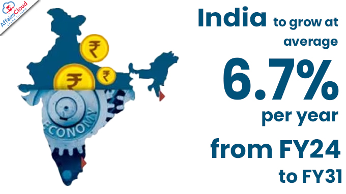 India to grow at average 6.7% per year from FY24 to FY31