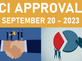 CCI Approvals - September 20 2023