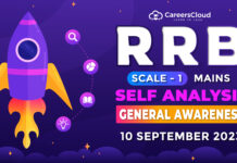 GA Questions asked in IBPS RRB Scale 1 Mains Exam 2023 – September 10 RRB_Scale1_Self_Analysis_Mains_GA