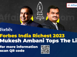Forbes India Richest 2023