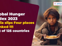 Global Hunger Index 2023