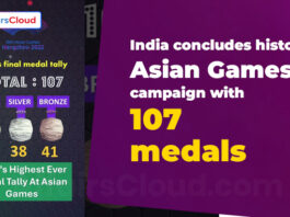 India concludes historic Asian Games campaign with 107 medals