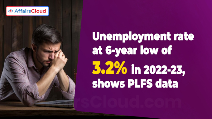 Unemployment rate at 6-year low of 3.2% in 2022-23, shows PLFS data
