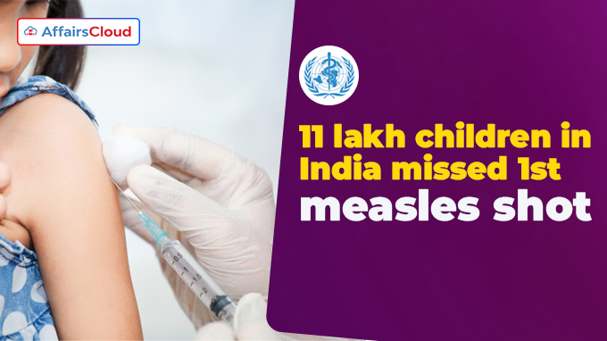 11 lakh children in India missed 1st measles shot in 2022