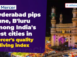 Hyderabad pips Pune, B'luru among India's best cities in Mercer's quality of living index