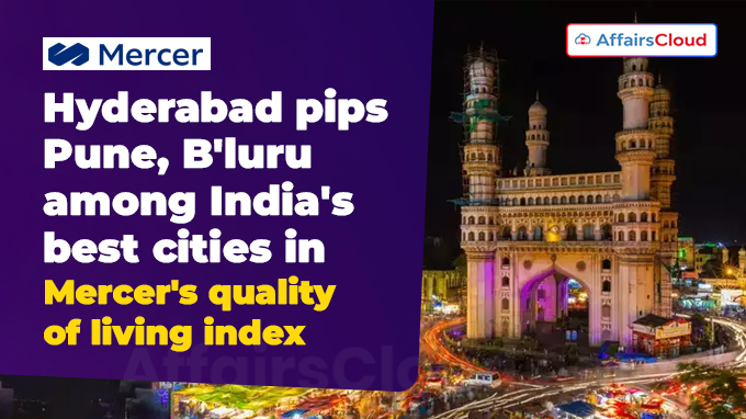Hyderabad pips Pune, B'luru among India's best cities in Mercer's quality of living index
