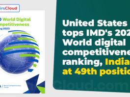 United States tops IMD's 2023 World digital competitiveness ranking, India at 49th position