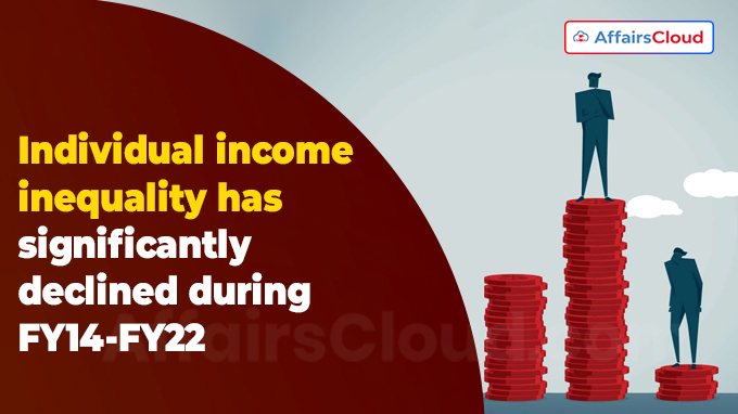 Individual income inequality has significantly declined during FY14-FY22