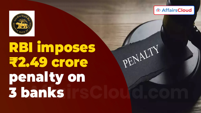 RBI imposes ₹2.49 crore penalty on 3 banks