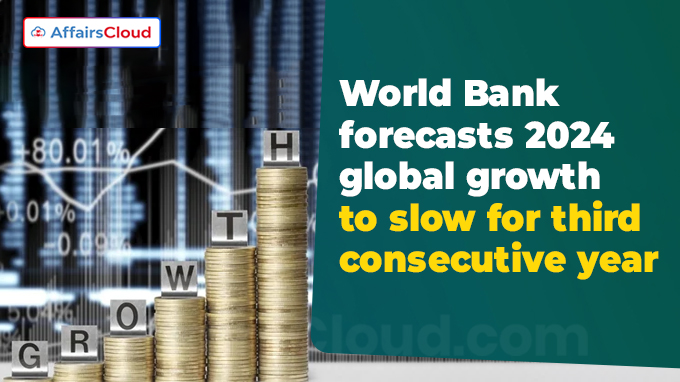 World Bank forecasts 2024 global growth to slow for third consecutive year