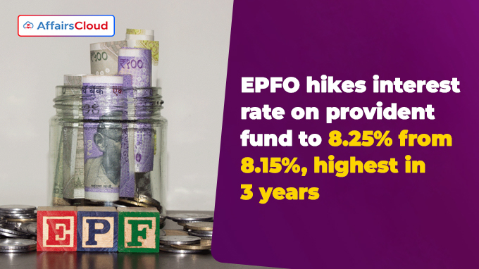 EPFO hikes interest rate on provident fund to 8.25% from 8.15%, highest in 3 years