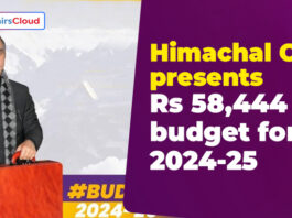 Himachal CM presents Rs 58,444 crore budget for 2024-25