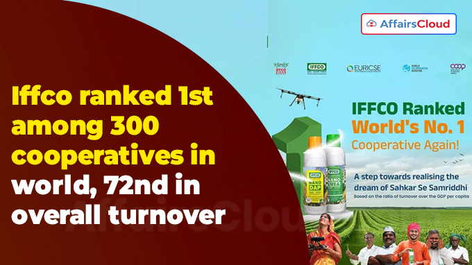 Iffco ranked 1st among 300 cooperatives in world, 72nd in overall turnover