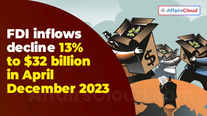 FDI inflows decline 13% to $32 billion in April-December 2023